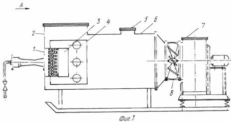 Radiateurs à gaz