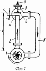 liquide de dispositif de chauffage et fluides gazeux