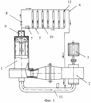 GRAPHIQUE SYSTÈMES DE CHAUFFAGE D'EAU DE CHAUFFAGE GÉNÉRATEUR