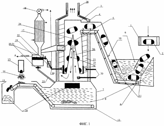 PROCÉDÉ DE TRAITEMENT DE PNEUMATIQUES USÉES ET DISPOSITIF POUR SA MISE EN ŒUVRE