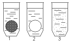effets à distance des substances chimiques sur les organismes unicellulaires