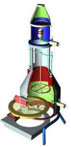 Dispositifs electroflame combustion propre des boues d'huile