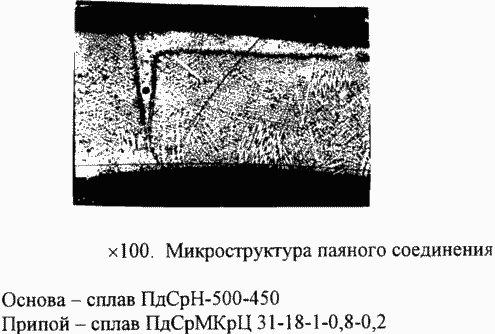 Souder pour le soudage de palladium et ses alliages. Fédération de Russie Patent RU2176180