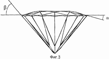 GEM. TRAITEMENT DE LA TECHNOLOGIE DIAMOND diamant