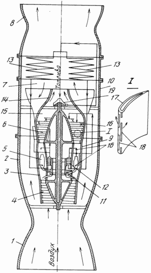 des moteurs à turbine à gaz