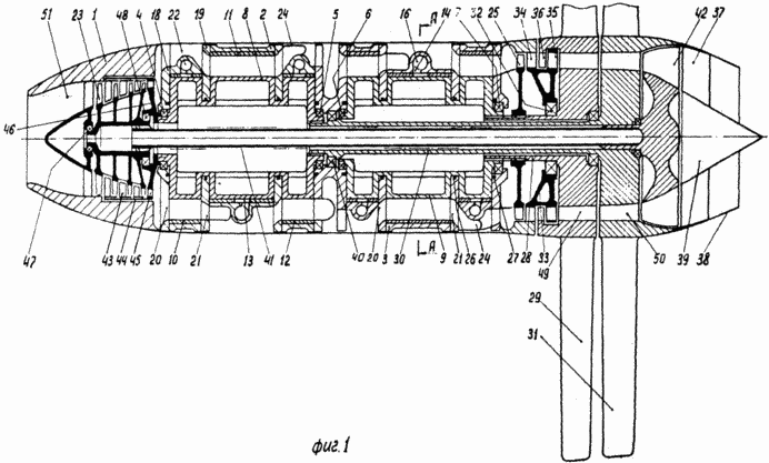 Propulsion et moteurs rotatifs
