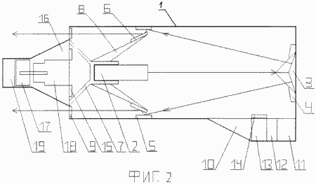 Moteur de photons (en option). Fédération de Russie Patent RU2201527