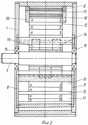 moteur magnétique