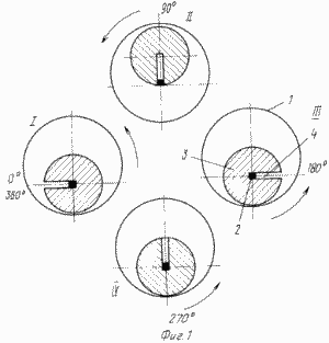 Inertial Dispositif de propulsion pour véhicules. Fédération de Russie Patent RU2066398