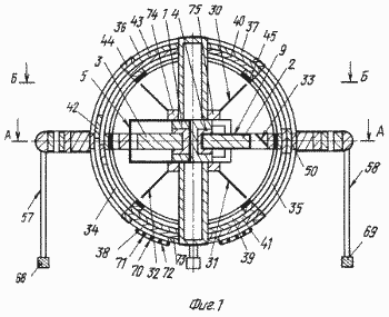 Bogdanova moteurs électromagnétiques pour la propulsion sur de nouveaux principes physiques. Fédération de Russie Patent RU2200875