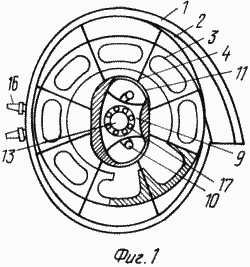 Rotary interne DESIGN moteur à combustion Makarova. Fédération de Russie Patent RU2143079