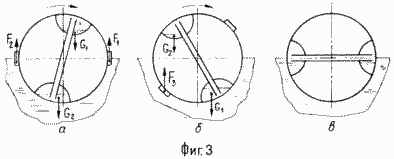 MOTEUR THERMIQUE. Fédération de Russie Patent RU2084258