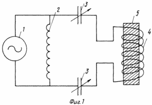 VEHICULES AUTOMOBILES Fuelless. Fédération de Russie Patent RU2271302