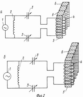 VEHICULES AUTOMOBILES Fuelless. Fédération de Russie Patent RU2271302