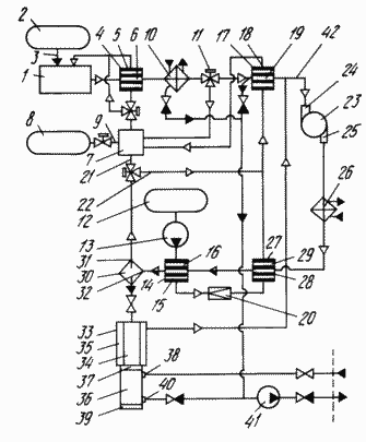centrale électrique Diesel cycle fermé retrait des produits de combustion sous une forme solide. Fédération de Russie Patent RU2070985