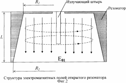 Ion moteur Koshkina