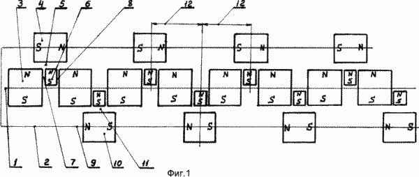 Moteur magnétique. MOTEUR MAGNETIQUE