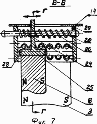 Moteur magnétique. MOTEUR MAGNETIQUE