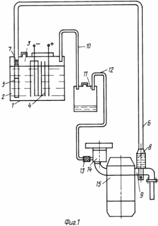APPAREIL DE PRODUCTION ET SUPPLÉMENTS vapeur d&39;eau, de l'hydrogène et de l'oxygène dans les moteurs à combustion interne