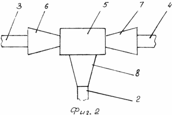 DISPOSITIF POUR HYDROGENE EN CARBURANT ADDITIFS moteur à combustion interne