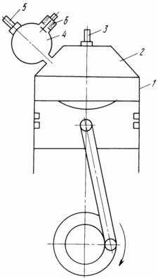 Moteur à gaz pré-chambre de flare-CI