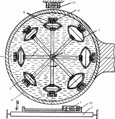 Un dispositif de conversion de mouvement vibratoire dans la rotation inverse