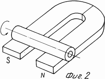 Le mouvement perpétuel. MOTEUR utilise l'énergie des aimants permanents. Fédération de Russie Patent RU2115209