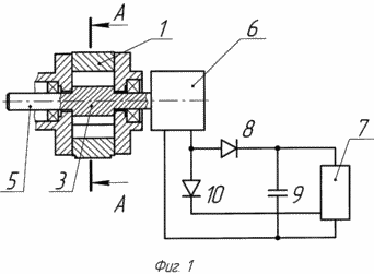 ROTARY ENGINE PNEUMATIQUES