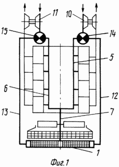 moteur interne en forme de V, turbo combustion