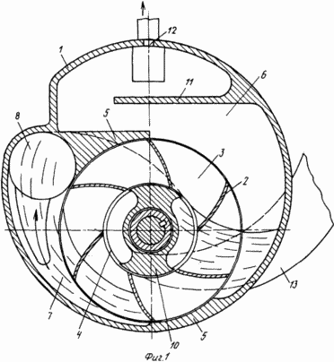 MACHINE CENTRIFUGE hydropneumatique