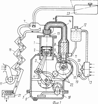 VG de MOTEUR fille Avec combustion externe, fonctionne dans un cycle fermé écologique et très économique