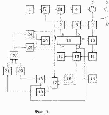 MICROWAVE DETECTEUR VIE. Fédération de Russie RU2097085 brevet. L'invention. DETECTEUR LIFES. Le brevet de la Fédération de Russie RU2097085
