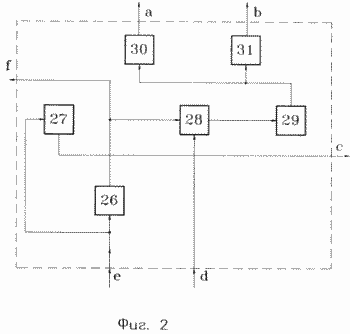 MICROWAVE DETECTEUR VIE. Fédération de Russie RU2097085 brevet. L'invention. DETECTEUR LIFES. Le brevet de la Fédération de Russie RU2097085