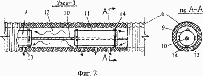 DISPOSITIF pour dissuader les rongeurs. Fédération de Russie Patent RU2280360