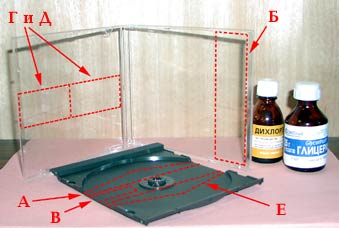 PROCÉDÉ ET PROCÉDÉ DE FABRICATION DE lunettes stéréo