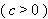 l'image Equation