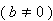 l'image Equation