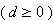 l'image Equation