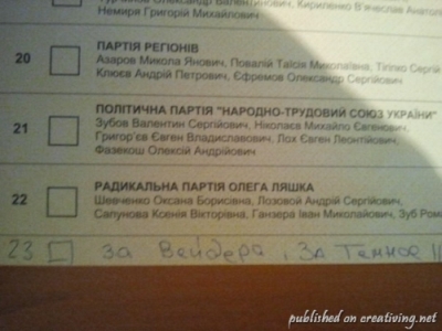 Парламентские выборы 2012 в Украине. Креативный обзор народного творчества