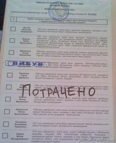 Парламентские выборы 2012 в Украине. Креативный обзор народного творчества