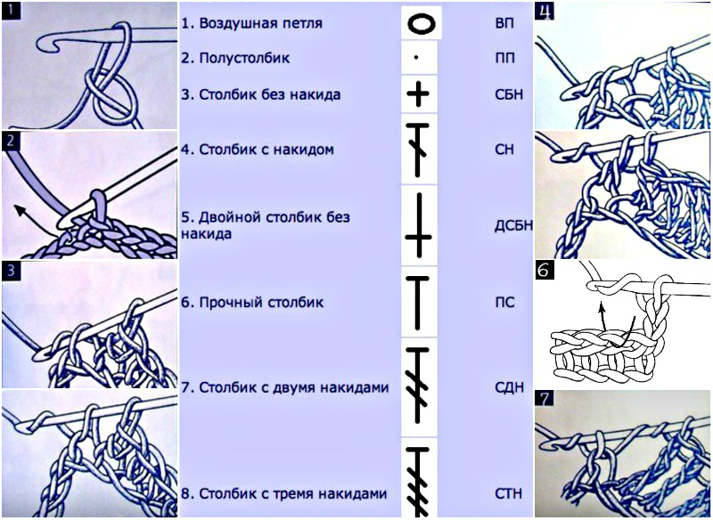 Wonder crèche pour ceux qui tricote Чудо-шпаргалка для тех, кто вяжет